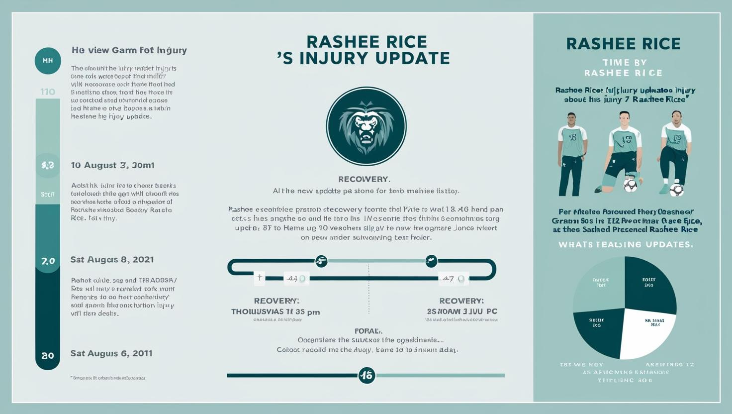 rashee rice injury