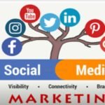 social media marketing services